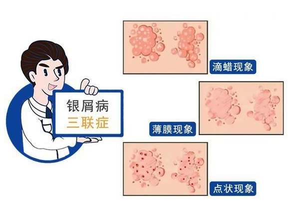 郑州肤康皮肤科
